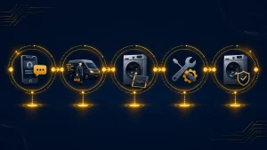 فرآیند تعمیر لباسشویی پاکشوما در محل و مراحل عیب‌یابی تخصصی دستگاه